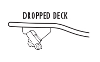 Dropped Deck