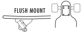 Flush Mount