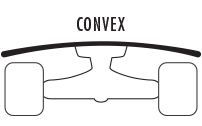 Convex