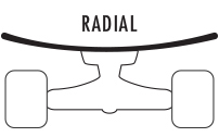 Radial Concave Longboards