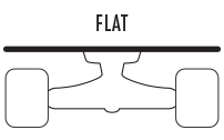 Flat Longboards