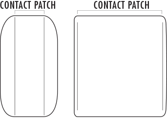 Longboard Contact Patch