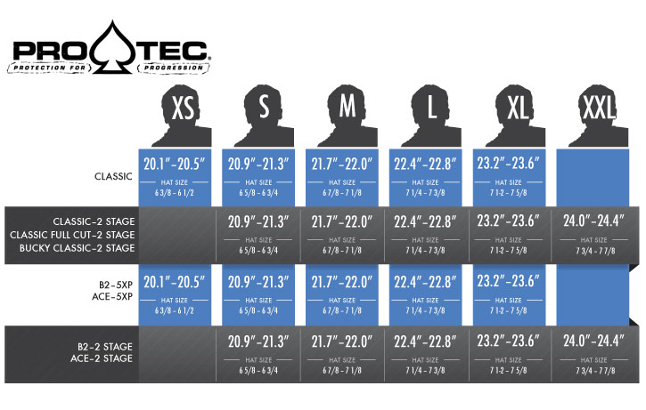 Protec Size Chart