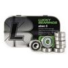 Lucky Skate Bearings 8mm Black Beauty ABEC 5 Skateboard Bearings