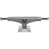 Thunder Trucks 147 Grenade Hollow Lights Grey / Polished Skateboard Trucks - 5.25" Hanger 8.0" Axle (Set of 2)