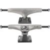 Thunder Trucks Rowan Zorilla 149 Zapt Raw / Gunmetal Skateboard Trucks - 5.75" Hanger 8.5" Axle (Set of 2)