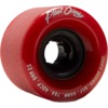 Blood Orange Drift Oxblood Red Skateboard Wheels - 66mm 78a (Set of 4)