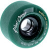 Blood Orange Liam Morgan Morgan Series Midnight Green Skateboard Wheels - 70mm 80a (Set of 4)