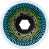 Spitfire Wheels 80HD Superwide Ice Grey Skateboard Wheels - 60mm 80a (Set of 4)