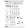 ProTec Skateboard Pads Jr. Classic Gloss White Skate Helmet - (Certified) - Small / 21.3" - 22"