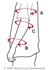 Skateboard Elbow Pad Sizing Chart